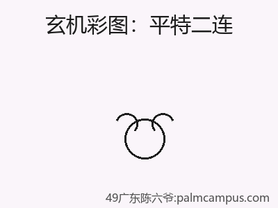 推荐2