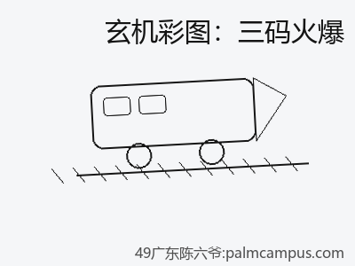 经验借鉴：三码火爆的市场拓展 缩略图