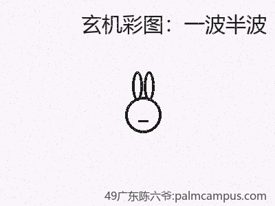 推荐2