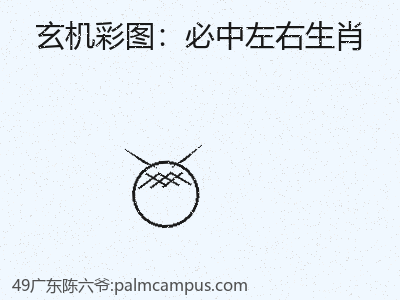 推荐3