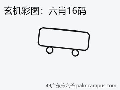 从0到1：六肖16码实操全攻略 缩略图