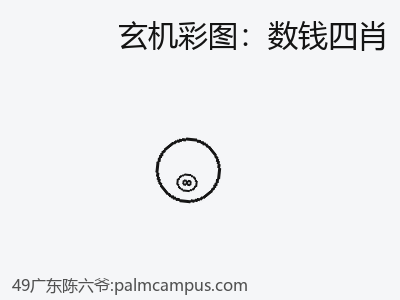 推荐3