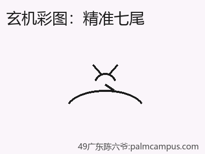 推荐2