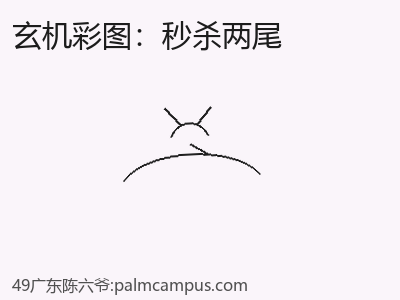 推荐3
