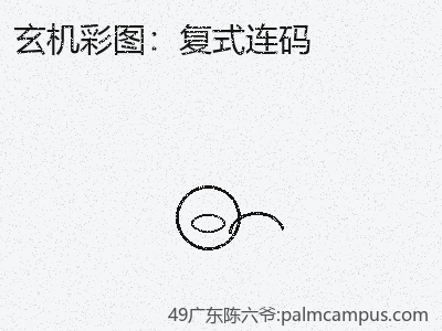推荐2
