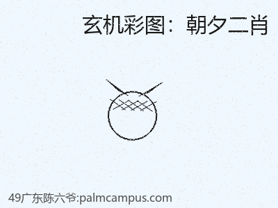 推荐3