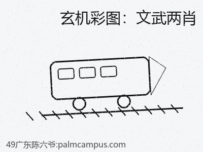 推荐2