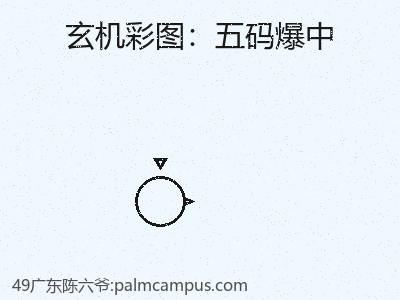 推荐3