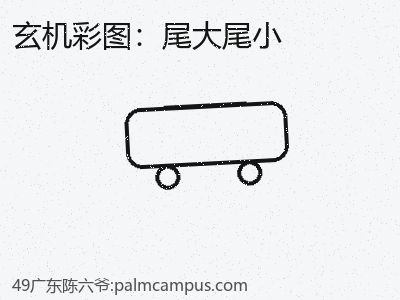 推荐3