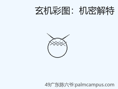 推荐2