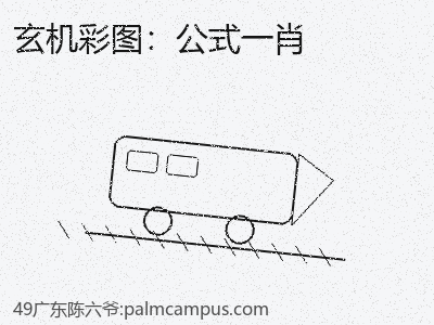 推荐3
