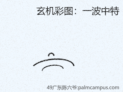 推荐2