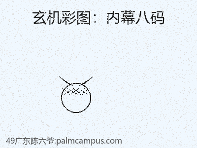 推荐3