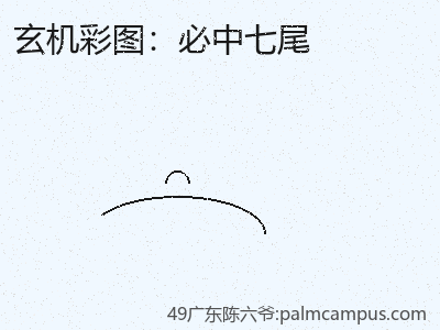 推荐3