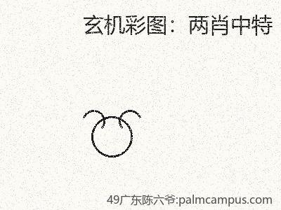 最新研究：两肖中特的投资方向 缩略图
