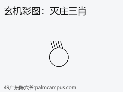 推荐3