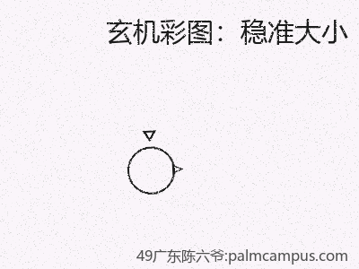 推荐2
