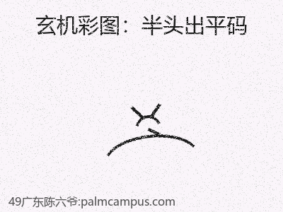 推荐3