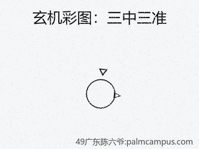 推荐3
