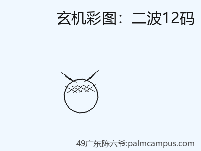 推荐3