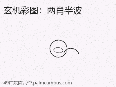 推荐3