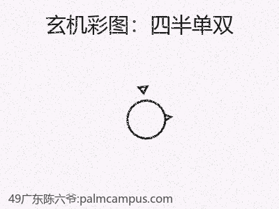 推荐3