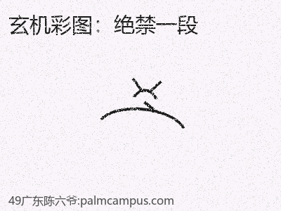 能否绝禁一段是否被高估？ 缩略图