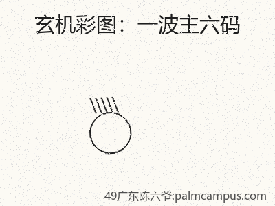 推荐2