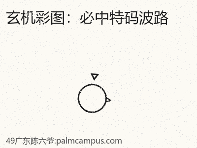 推荐3