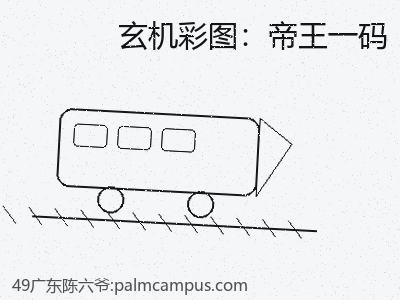 推荐3