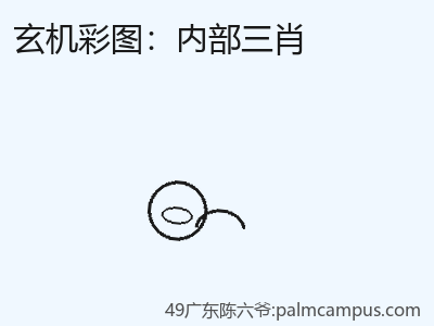 跨学科视角下的内部三肖逻辑评估 缩略图