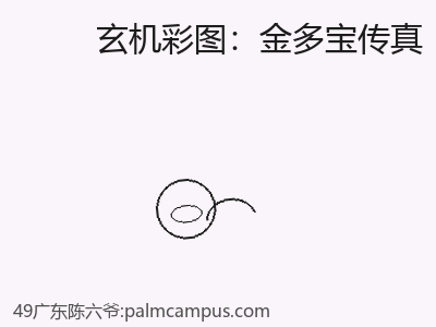 推荐2