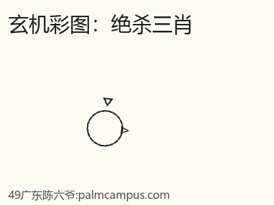 推荐3