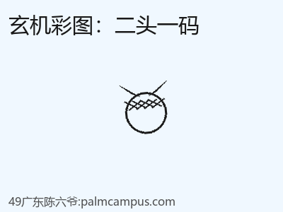 推荐3