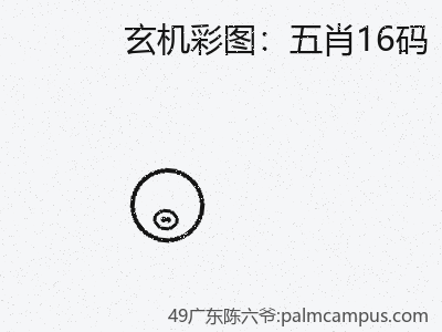 推荐2