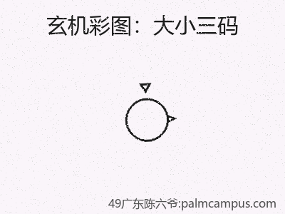 推荐3