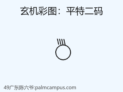 推荐2