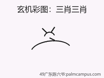 推荐2