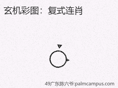 推荐3