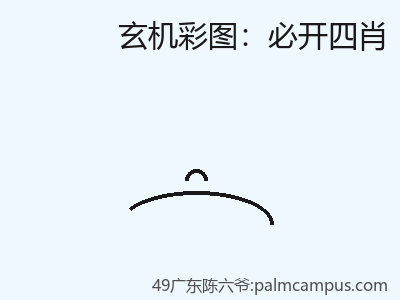推荐3
