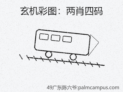 推荐3