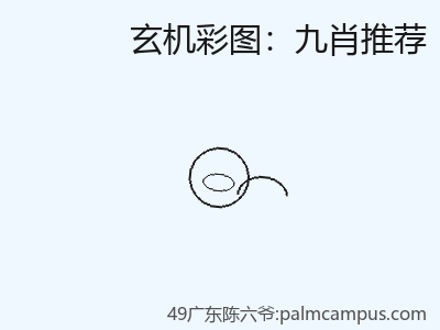 推荐3