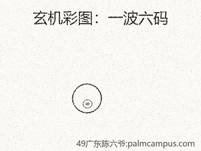 推荐3