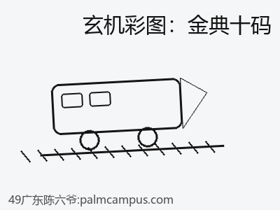推荐3