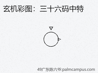 推荐3