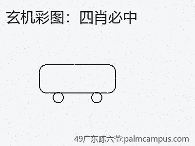 启示录：四肖必中的运营模式缩略图