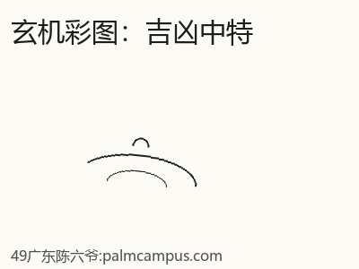推荐3