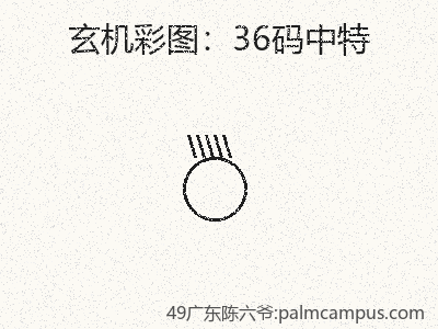 推荐3