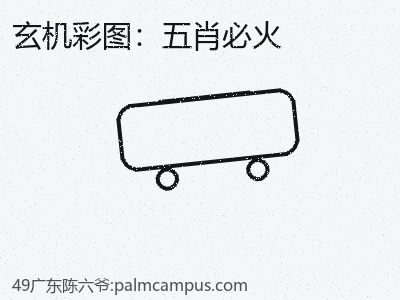 推荐3