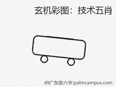 推荐2